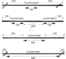 ΚΟΛΩΝΑΚΙΑ ΣΤΡΙΦΤΑ διαστασιολόγιο